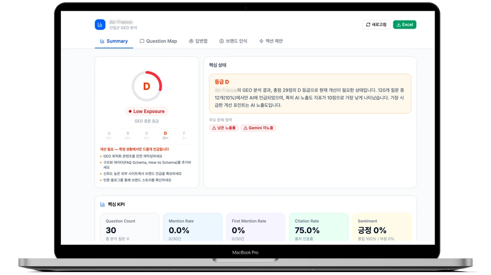 GEO 분석 화면